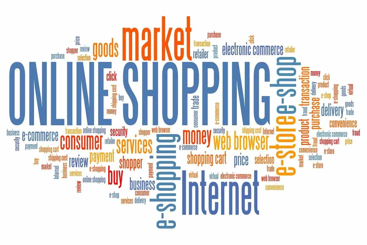 online shopping word map