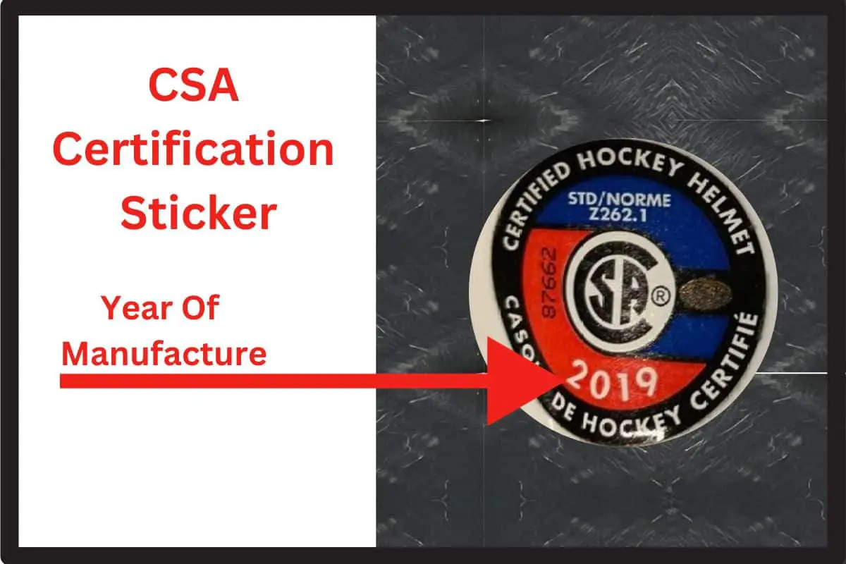 How long are hockey helmets good for? This CSA sticker only shows the year of manufacture, not an expiry date.