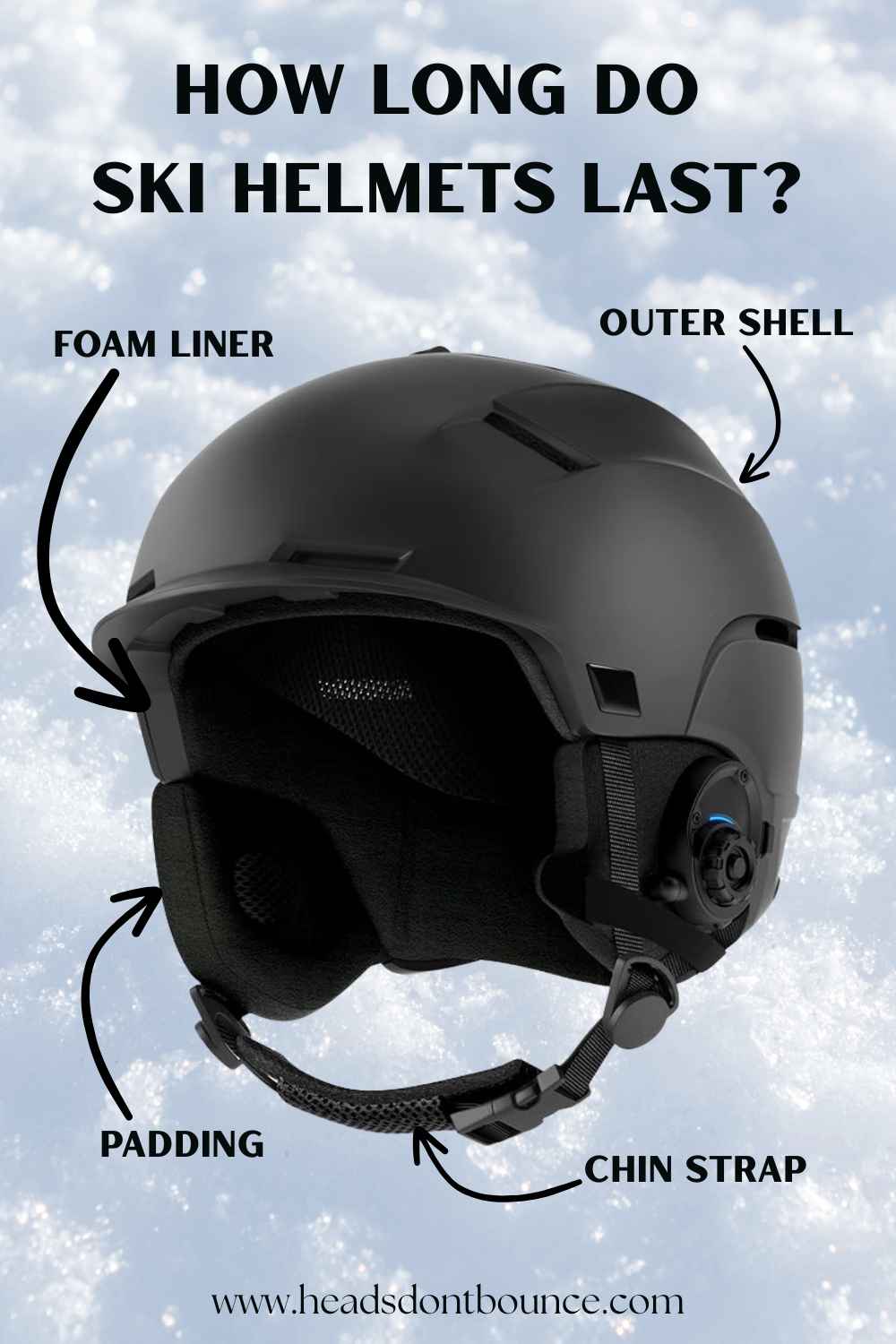 Close-up of a modern ski helmet on snow with labels for outer shell, foam, padding, and chin strap.